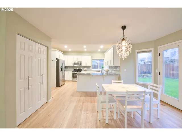 $645,000 | 2640 Northeast Nova Avenue, Hillsboro, OR 97124