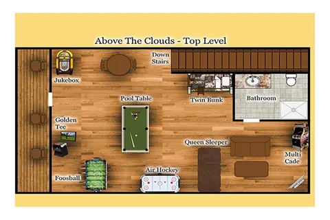 $925,000 | 821 Great Smoky Way, Gatlinburg, TN 37738