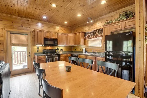 $925,000 | 821 Great Smoky Way, Gatlinburg, TN 37738