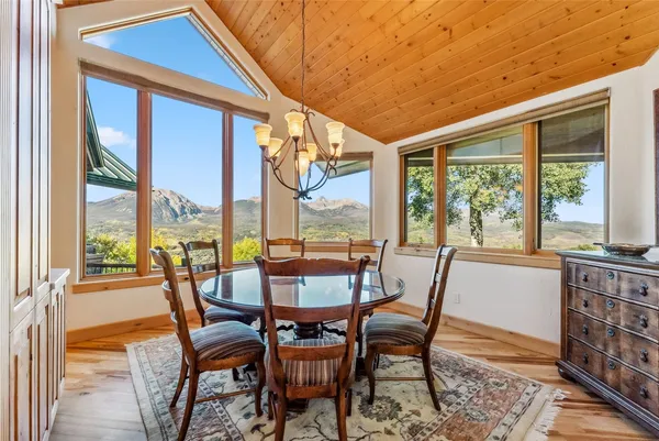 $3,299,000 | 731 Lakeview Circle, Silverthorne, CO 80498