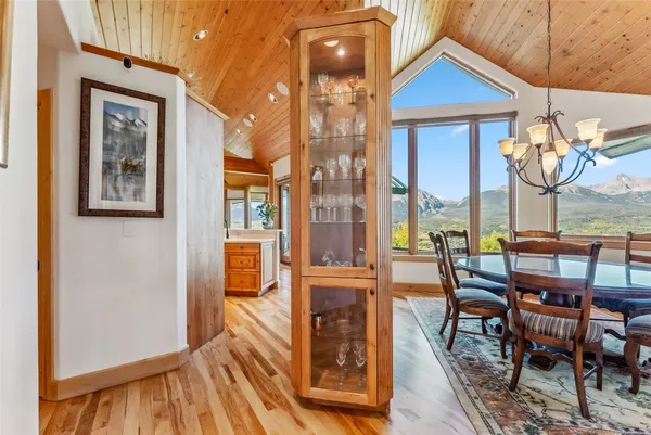 $3,299,000 | 731 Lakeview Circle, Silverthorne, CO 80498