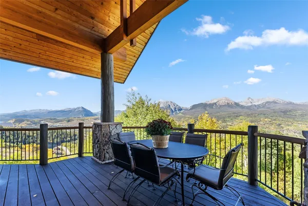$3,299,000 | 731 Lakeview Circle, Silverthorne, CO 80498