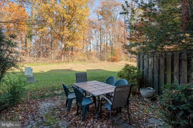 $3,900 | 5419 Summer Leaf Lane, Alexandria, VA 22312