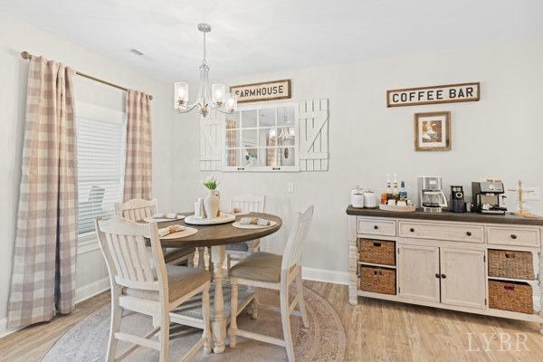 2164 Wheeler Road Lynchburg, VA 24504 - Photo 19 of 65 Gallery Image 19