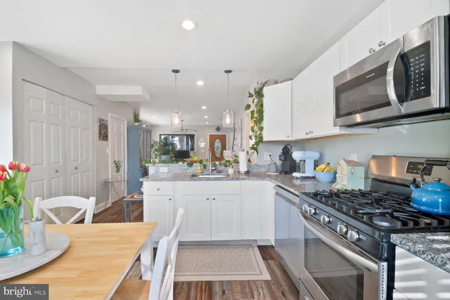 $2,500 | 4401 Grand View Avenue, Baltimore, MD 21211