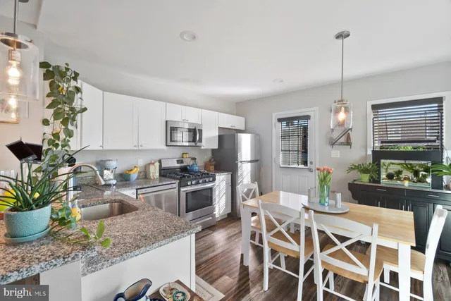 $2,500 | 4401 Grand View Avenue, Baltimore, MD 21211