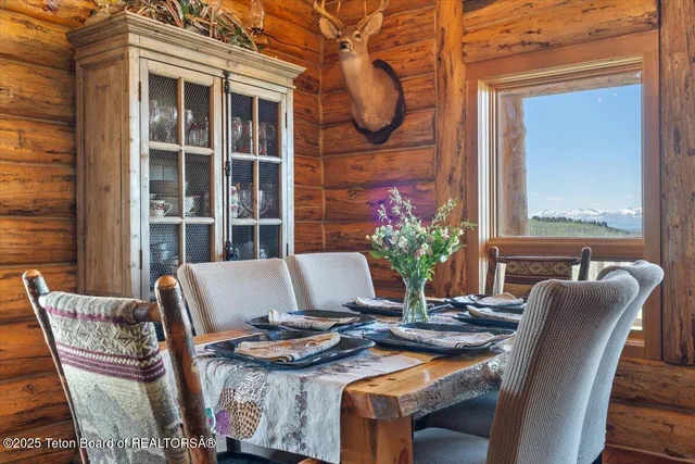 $1,450,000 | 62 Skyline Drive, Bondurant, WY 82922