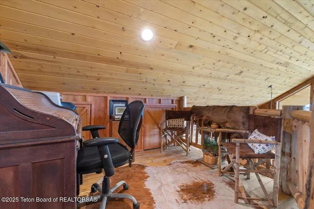 $1,450,000 | 62 Skyline Drive, Bondurant, WY 82922