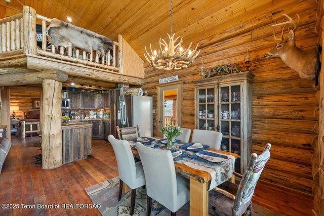 $1,450,000 | 62 Skyline Drive, Bondurant, WY 82922