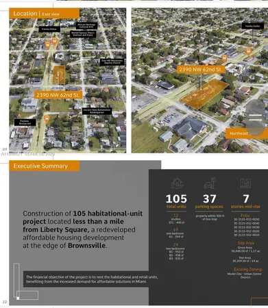$2,000,000 | 2390 Northwest 62nd Street, Miami, FL 33142
