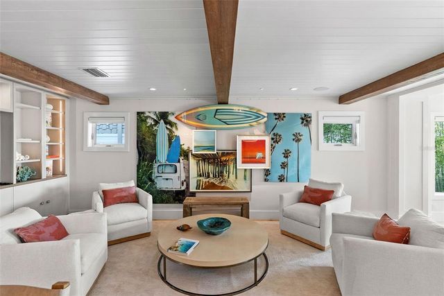 $6,750,000 | 2807 Sunset Way, St. Pete Beach, FL 33706