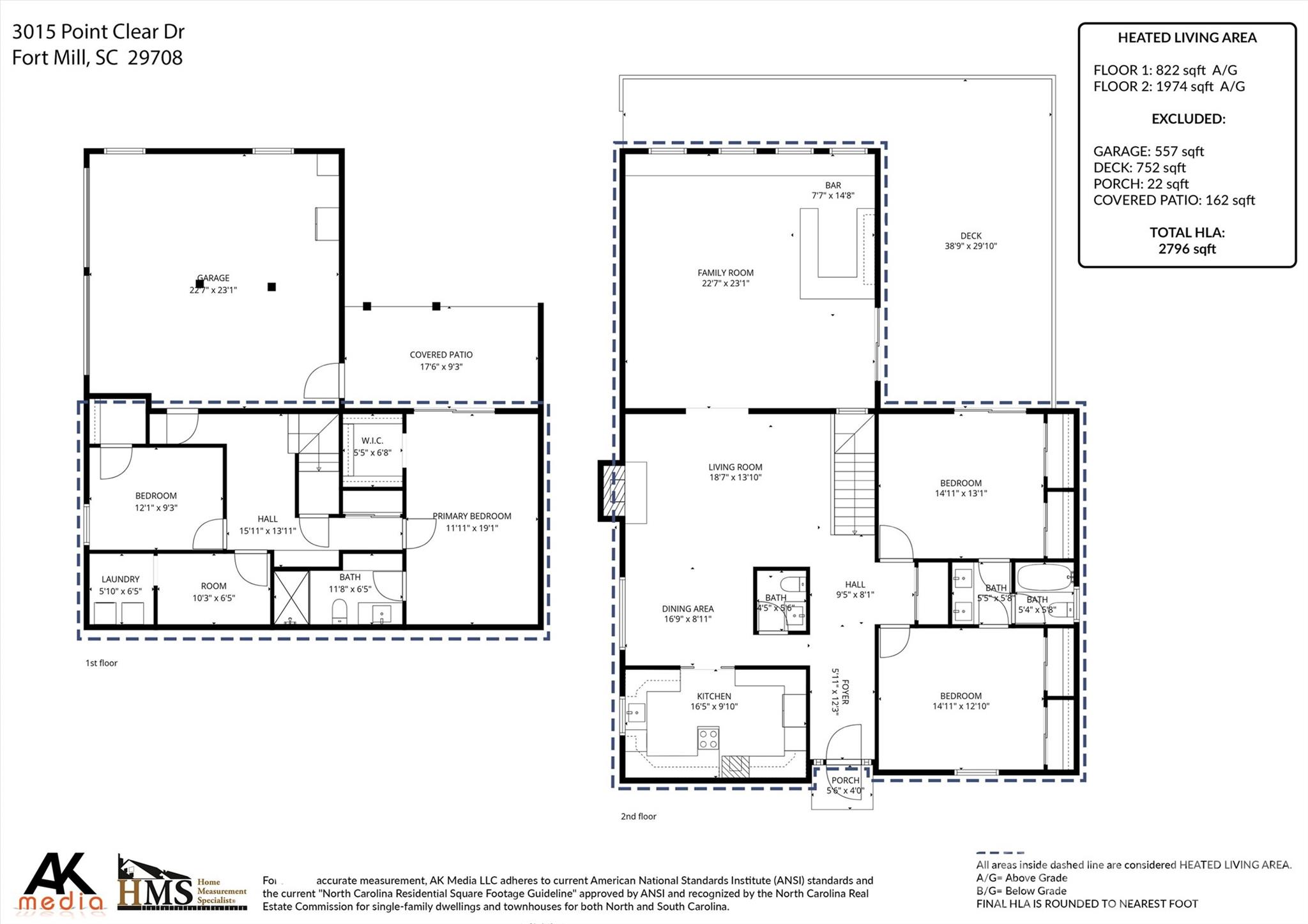 3015 Point Clear Drive Fort Mill, SC 29708 - Photo 48 of 48