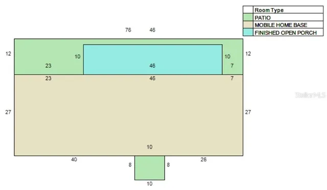 $269,950 | 5751 Northwest 127 Place, Chiefland, FL 32626