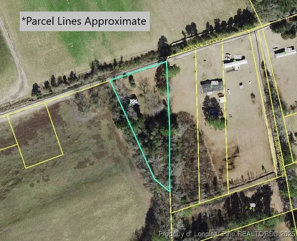 a close view of water heater room