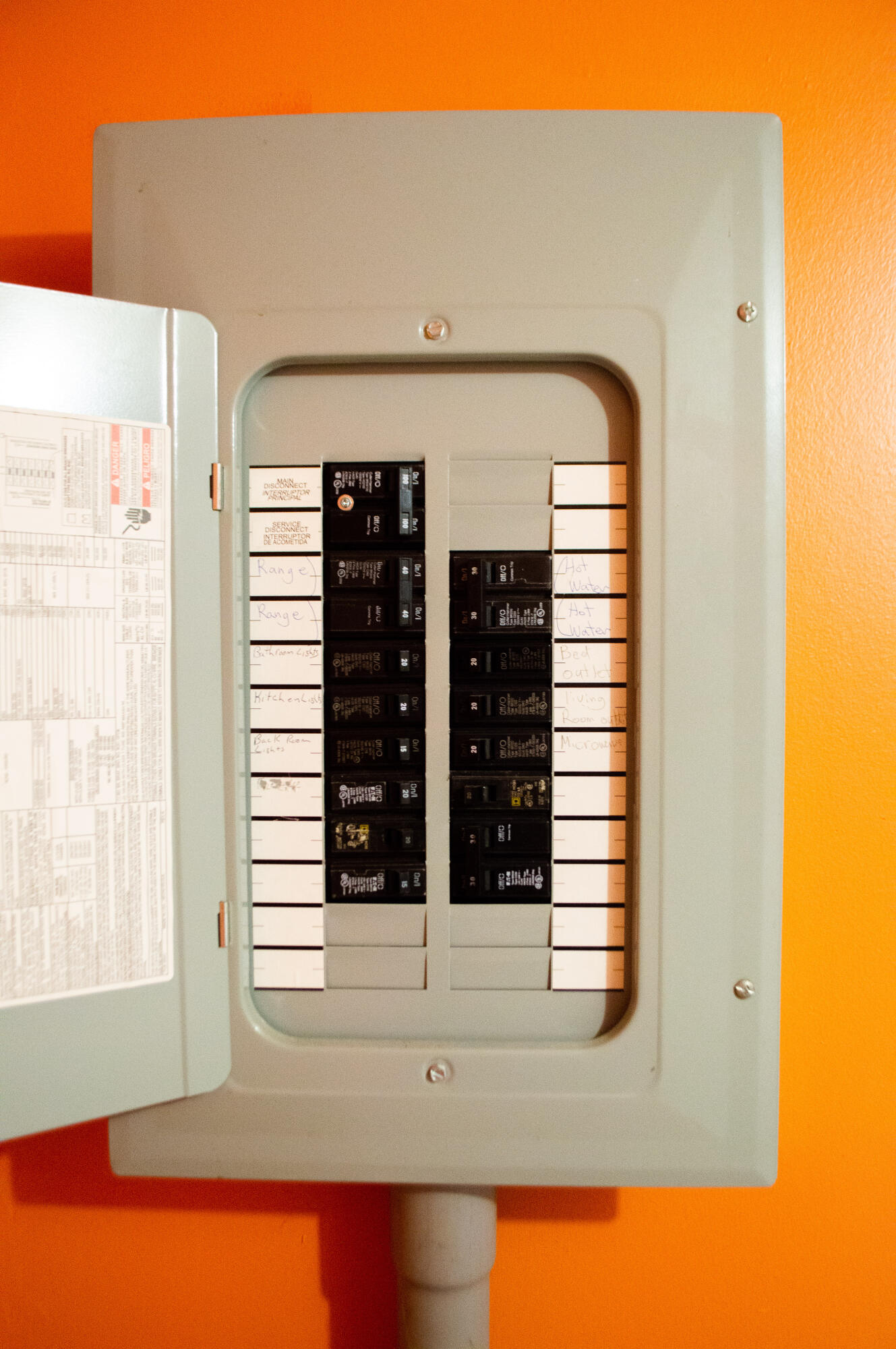 1740 Russell Road Muskegon, MI 49445 - Photo 24 of 24 Electrical Panel