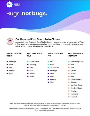 $1,795 | 3028 Burmese Street, Providence Village, TX 76227