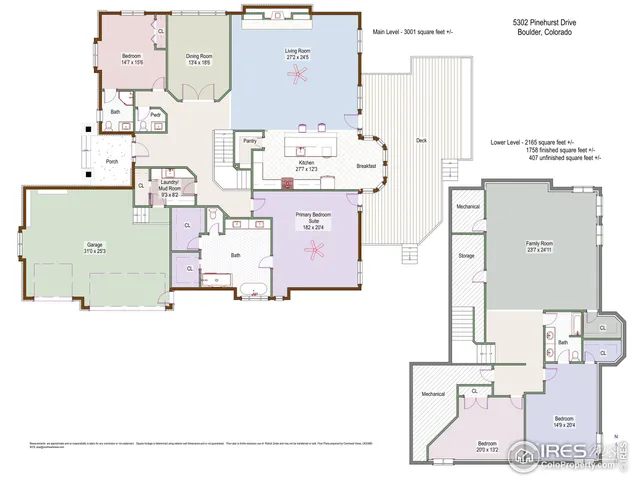 $2,195,000 | 5302 Pinehurst Drive, Boulder, CO 80301