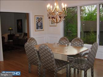 730 Conshohocken State Road Penn Valley, PA 19072 - Photo 4 of 6 Dining Room