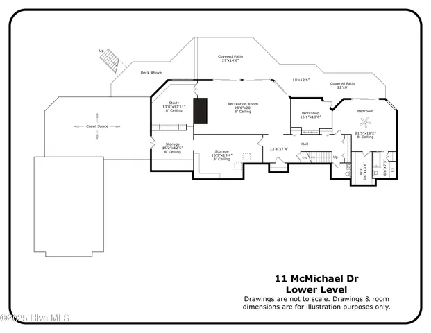 $1,499,000 | 11 McMichael Drive, Pinehurst, NC 28374
