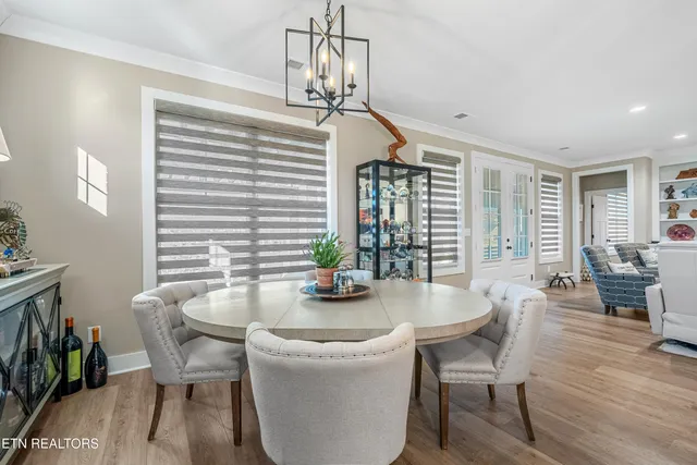 $1,119,000 | 2743 Old Club Drive, Loudon, TN 37774