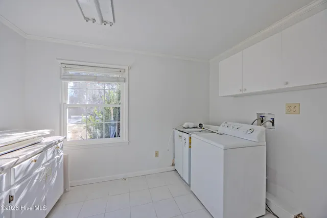 $415,000 | 204 North Country Club Road, Kenansville, NC 28349