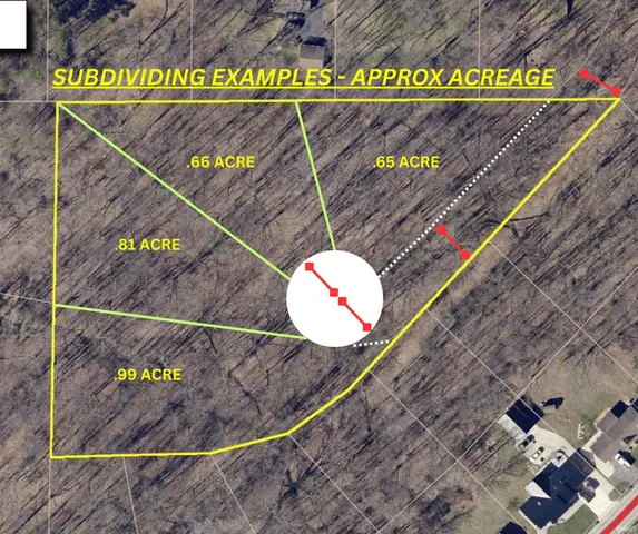 $69,000 | South Shandell Drive, Bedford, IN 47421