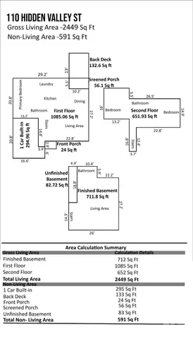 $225,000 | 110 Hidden Valley, Cherryville, NC 28021