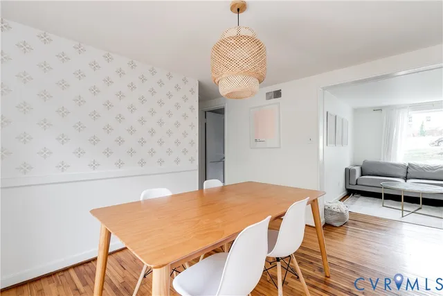 $325,000 | 2412 Swartwout Avenue, Henrico, VA 23228