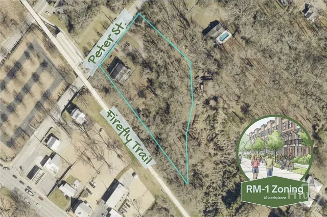 $2,500,000 | 357 South Peter Street, Athens, GA 30601