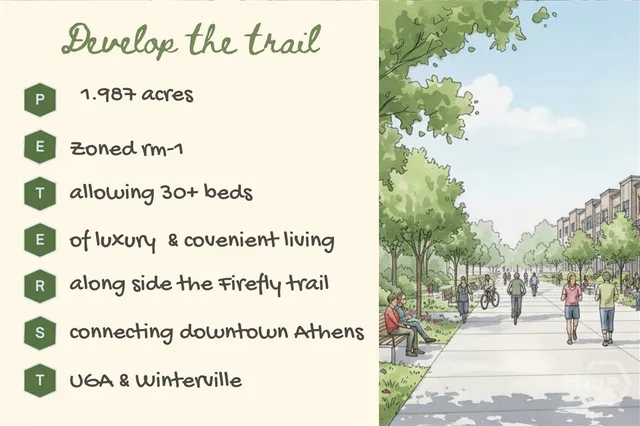 $2,500,000 | 357 South Peter Street, Athens, GA 30601