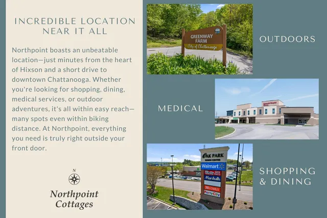 $340,000 | Lot 6 Northpoint Cottages, Hixson, TN 37343