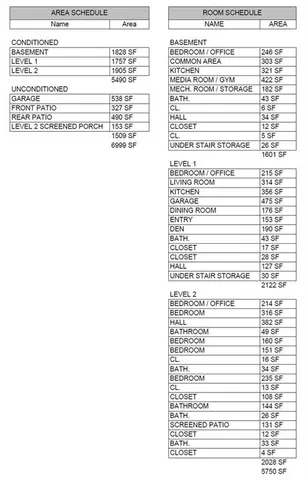 $995,000 | 1561 Valley Reserve Court Northwest, Kennesaw, GA 30152