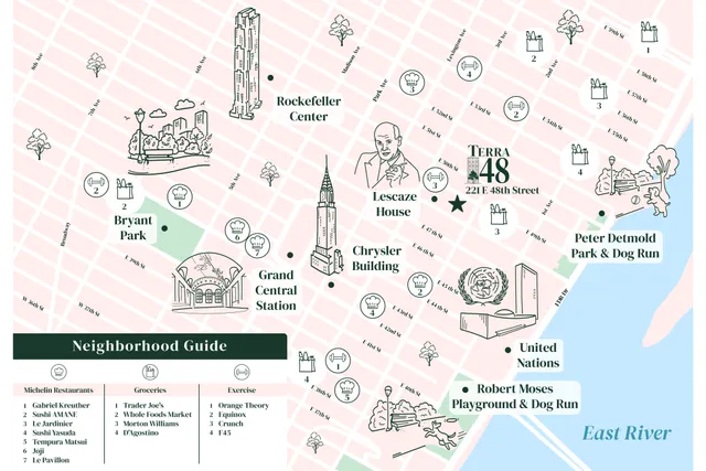 $1,999,000 | 221 East 48th Street, Unit PH | Midtown East