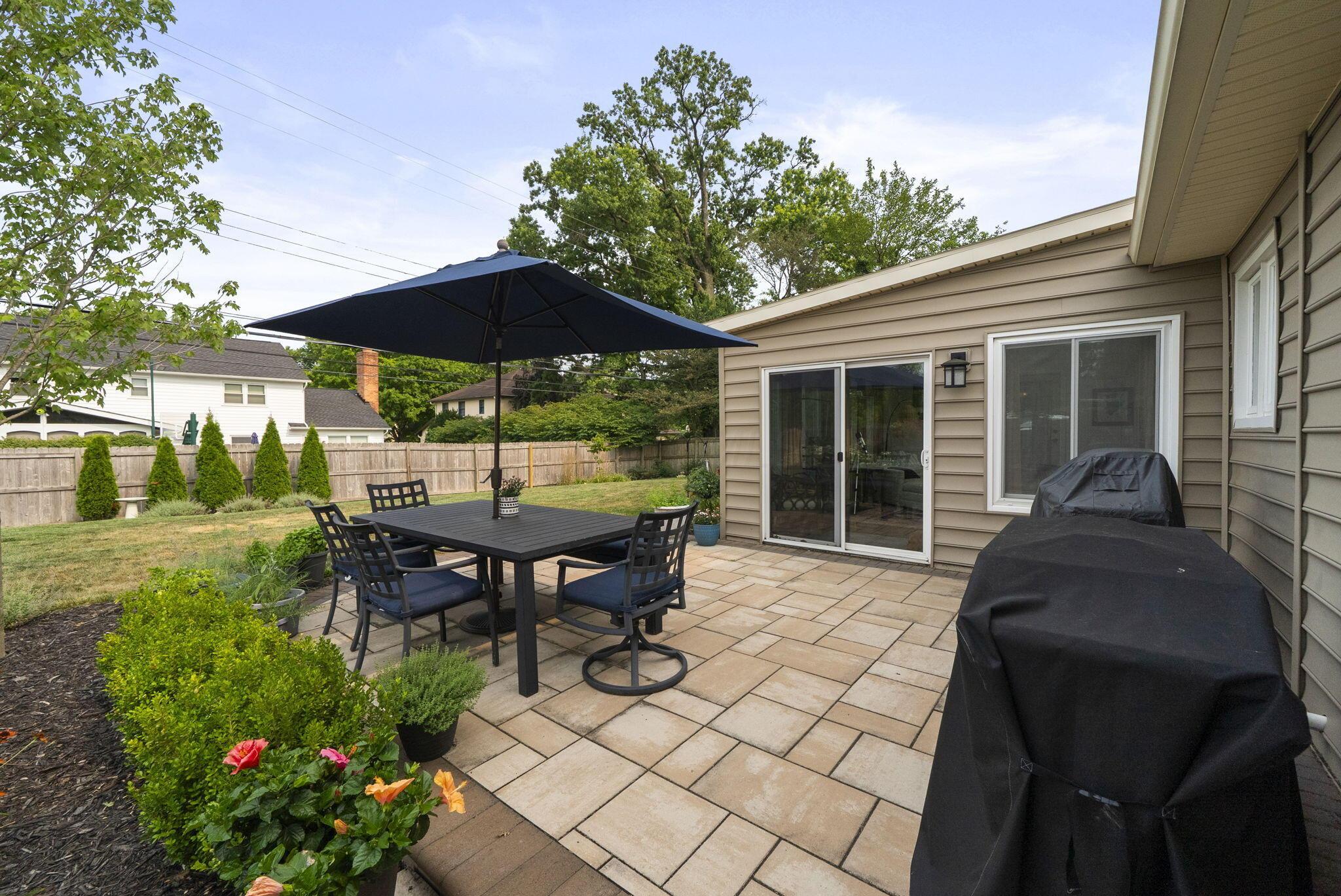 3956 Mountview Road Upper Arlington, OH 43220 - Photo 67 of 85 Backyard