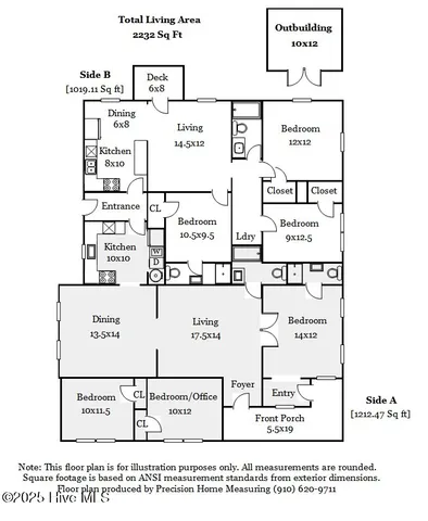 $580,000 | 103 North 13th Street, Wilmington, NC 28401