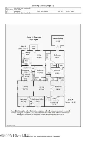 $580,000 | 103 North 13th Street, Wilmington, NC 28401