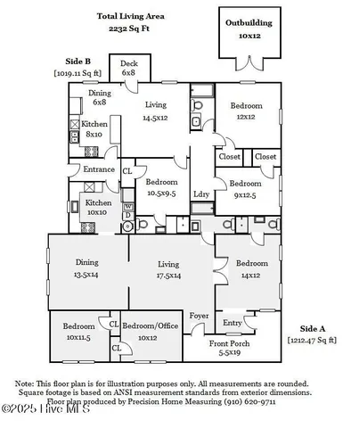 $580,000 | 103 North 13th Street, Wilmington, NC 28401