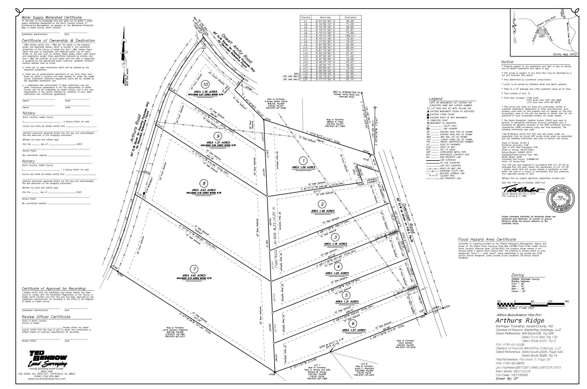 Tbd Overcash Road, Unit 5/6 Troutman, NC 28166 - Photo 2 of 2 Gallery Image 2
