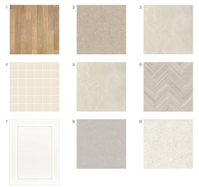 3166 Beacon Hts Road Indian Land, SC 29707 - Photo 5 of 32