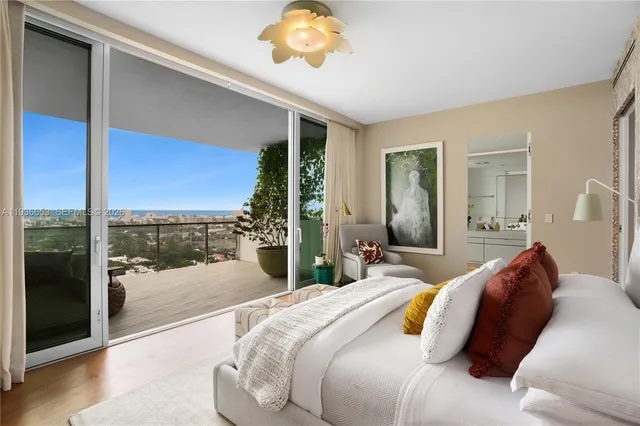 $14,150,000 | 1300 Monad Terrace, Unit PHE, Miami Beach, FL 33139
