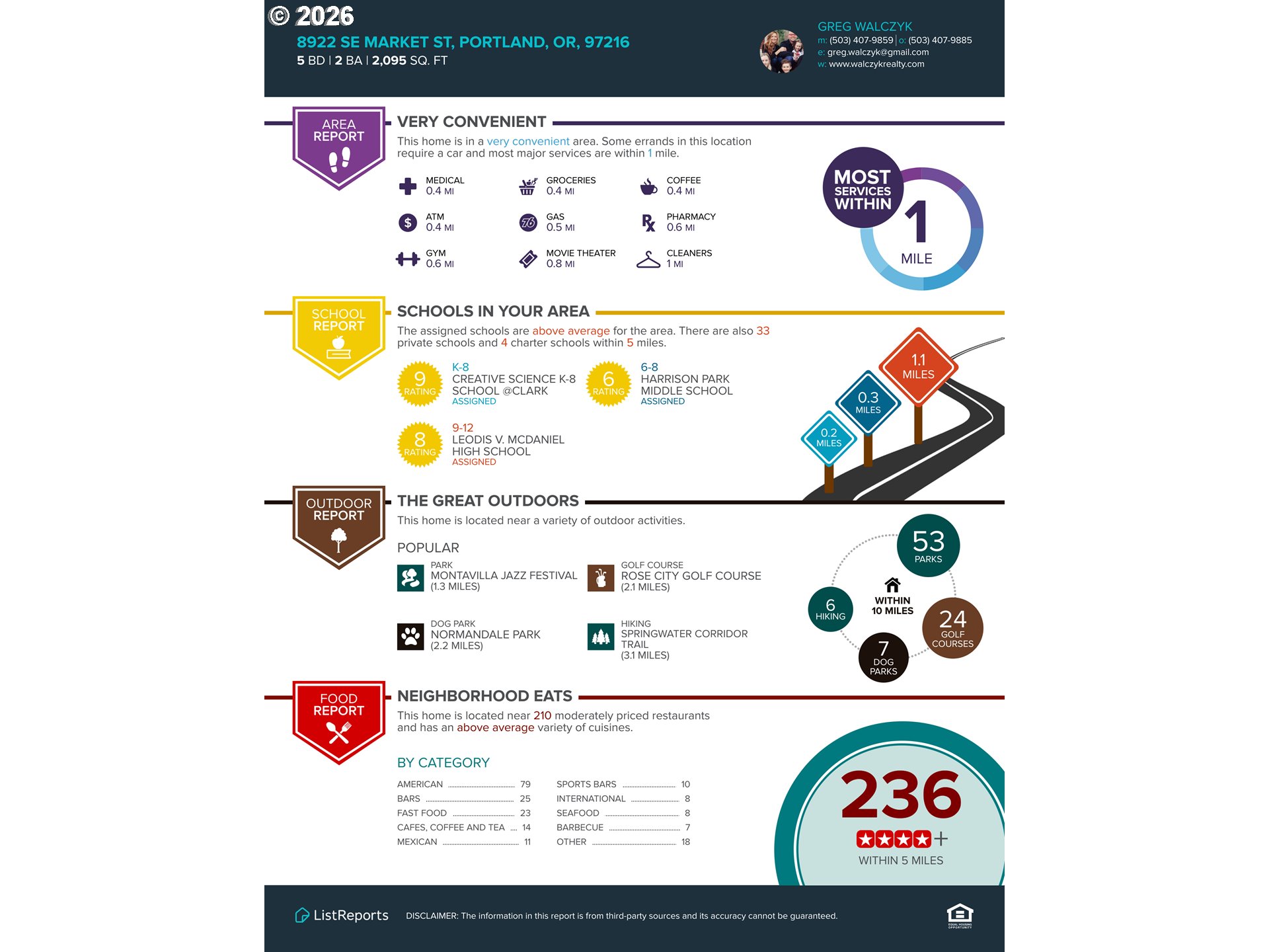 8922 Southeast Market Street Portland, OR 97216 - Photo 36 of 36