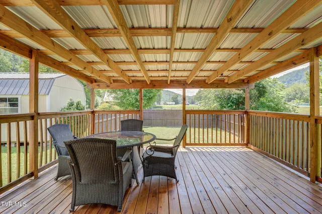 $199,000 | 3200 Temple Hill Road, Erwin, TN 37650