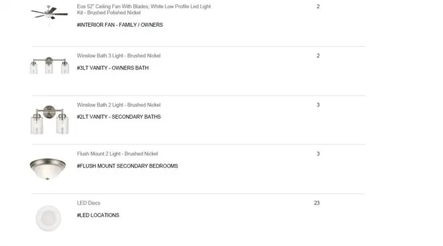 $560,858 | 287 Bell Grove Lane, Suwanee, GA 30024