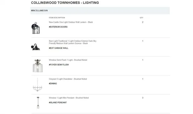 $560,858 | 287 Bell Grove Lane, Suwanee, GA 30024