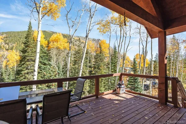 $1,025,000 | 22451 Jones Street, Salida, CO 81201