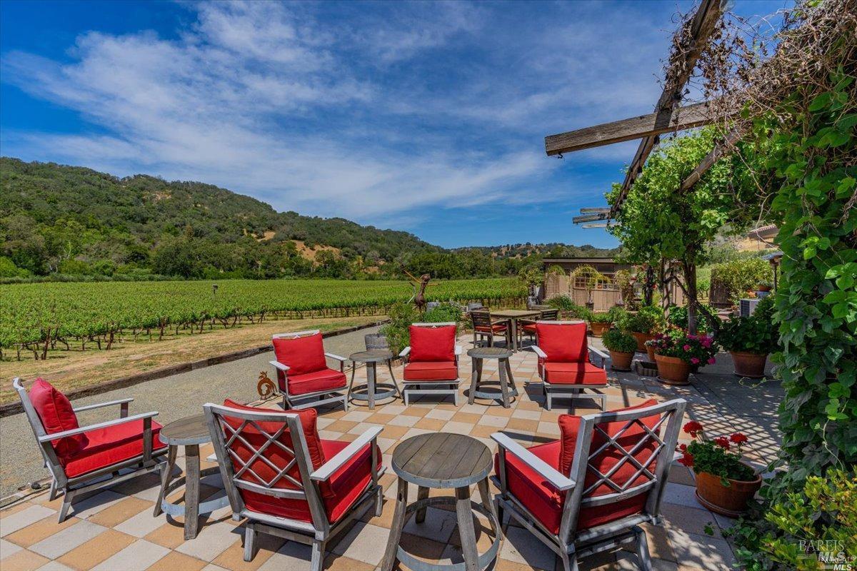6595 Gordon Valley Road Napa, CA 94558 - Photo 25 of 38 Gallery Image 25