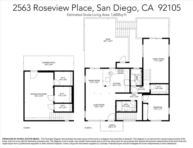 $3,825 | 2563 Roseview Place, San Diego, CA 92105