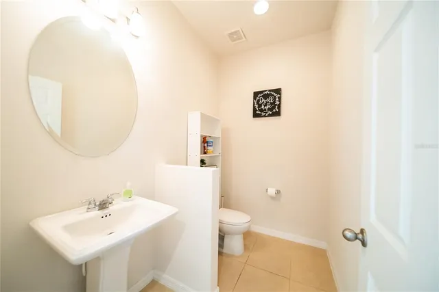 $2,600 | 980 Lakefront Village Drive, Clermont, FL 34711