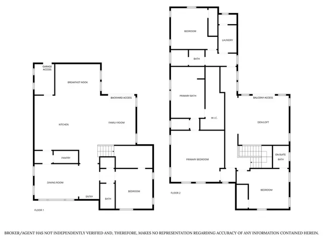$2,445,000 | 222 Barnes Road, Tustin, CA 92782