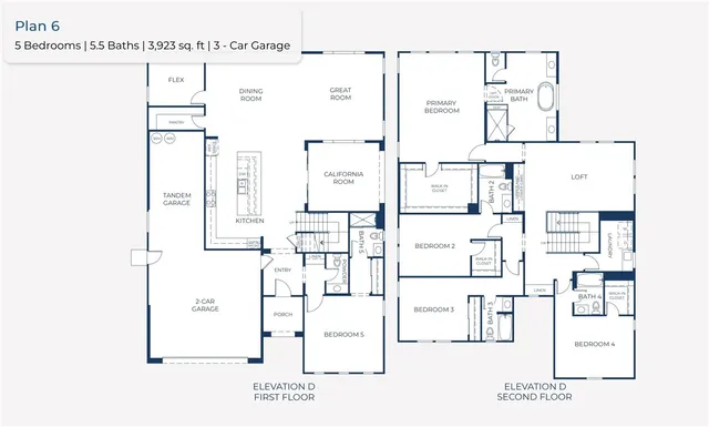 $6,500 | 6677 Abeja Avenue, Chino Hills, CA 91709